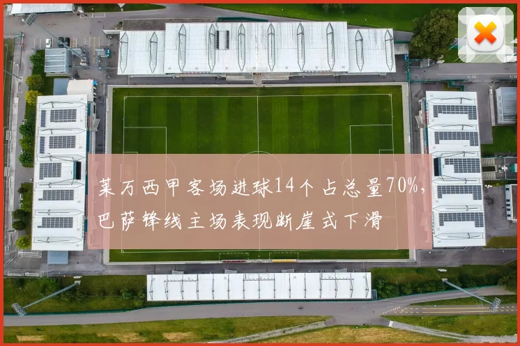 莱万西甲客场进球14个占总量70%，巴萨锋线主场表现断崖式下滑