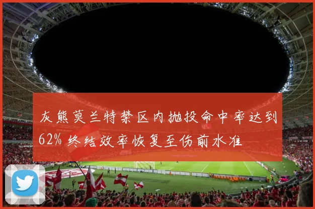 灰熊莫兰特禁区内抛投命中率达到62% 终结效率恢复至伤前水准
